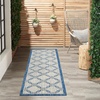 image:imageNourison Home Garden Party Ivory Blue 710 x Round Area Rug Traditional Trellis Bed Room Living Room Dining Room Kitchen Easy Clean Non Shedding 8 RoundIvory Blue