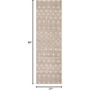 image:imageNourison Home Grafix Beige 53 x 73 Area Rug  Easy Clean Non Shedding Bed Room Living Room Dining Room Kitchen 5 x 7Beige