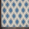 image:imageNourison Home Grafix Blue 53 x 73 Area Rug  Easy Clean Non Shedding Bed Room Living Room Dining Room Kitchen 5 x 7Blue