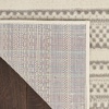 image:imageNourison Home Grafix Ivory Grey 23 x 76 Area Rug  Easy Clean Non Shedding Bed Room Living Room Dining Room Kitchen 8 RunnerIvory Grey