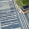image:imageNourison Home Grafix Modern Brick Multicolor 23 x 76 Area Rug Easy Cleaning Non Shedding Bed Room Living Room Dining Room Kitchen 2x8Blue Grey