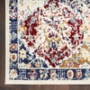image:imageNourison Home Grafix Multicolor 3 x 5 Area Rug  Easy Clean Non Shedding Bed Room Living Room Dining Room Kitchen 3 x 5Blue Multicolor