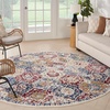 image:imageNourison Home Grafix Multicolor 3 x 5 Area Rug  Easy Clean Non Shedding Bed Room Living Room Dining Room Kitchen 3 x 5Blue Multicolor