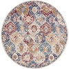 image:imageNourison Home Grafix Multicolor 3 x 5 Area Rug  Easy Clean Non Shedding Bed Room Living Room Dining Room Kitchen 3 x 5Blue Multicolor