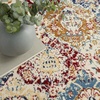 image:imageNourison Home Grafix Multicolor 3 x 5 Area Rug  Easy Clean Non Shedding Bed Room Living Room Dining Room Kitchen 3 x 5Blue Multicolor