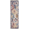 image:imageNourison Home Grafix Multicolor 3 x 5 Area Rug  Easy Clean Non Shedding Bed Room Living Room Dining Room Kitchen 3 x 5Blue Multicolor