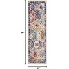 image:imageNourison Home Grafix Multicolor 3 x 5 Area Rug  Easy Clean Non Shedding Bed Room Living Room Dining Room Kitchen 3 x 5Blue Multicolor