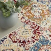 image:imageNourison Home Grafix Multicolor 3 x 5 Area Rug  Easy Clean Non Shedding Bed Room Living Room Dining Room Kitchen 3 x 5Blue Multicolor