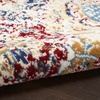 image:imageNourison Home Grafix Multicolor 3 x 5 Area Rug  Easy Clean Non Shedding Bed Room Living Room Dining Room Kitchen 3 x 5Blue Multicolor