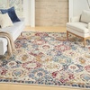 image:imageNourison Home Grafix Multicolor 3 x 5 Area Rug  Easy Clean Non Shedding Bed Room Living Room Dining Room Kitchen 3 x 5Blue Multicolor