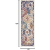image:imageNourison Home Grafix Multicolor 3 x 5 Area Rug  Easy Clean Non Shedding Bed Room Living Room Dining Room Kitchen 3 x 5Blue Multicolor