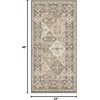 image:imageNourison Home Grafix Multicolor 3 x 5 Area Rug  Easy Clean Non Shedding Bed Room Living Room Dining Room Kitchen 3 x 5Green