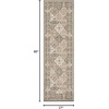 image:imageNourison Home Grafix Multicolor 3 x 5 Area Rug  Easy Clean Non Shedding Bed Room Living Room Dining Room Kitchen 3 x 5Green