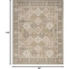 image:imageNourison Home Grafix Multicolor 3 x 5 Area Rug  Easy Clean Non Shedding Bed Room Living Room Dining Room Kitchen 3 x 5Green