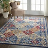 image:imageNourison Home Grafix Multicolor 3 x 5 Area Rug  Easy Clean Non Shedding Bed Room Living Room Dining Room Kitchen 3 x 5Multi Color