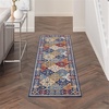 image:imageNourison Home Grafix Multicolor 3 x 5 Area Rug  Easy Clean Non Shedding Bed Room Living Room Dining Room Kitchen 3 x 5Multi Color