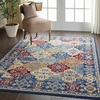 image:imageNourison Home Grafix Multicolor 3 x 5 Area Rug  Easy Clean Non Shedding Bed Room Living Room Dining Room Kitchen 3 x 5Multi Color