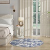 image:imageNourison Home Grafix Navy Blue 39 x 59 Area Rug  Easy Clean Non Shedding Bed Room Living Room Dining Room Kitchen 4 x 6Navy Blue