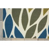 image:imageNourison Home Home amp Garden IndoorOutdoor Multicolor 44 x 63 Area rug Easy cleaning Non Shedding Bed Room Living Room Dining Room Kitchen 4x6Multi Color