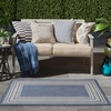 image:imageNourison Home Horizon IndoorOutdoor Black 3 x 5 Area Rug  Easy Clean Non Shedding Bed Room Living Room Dining Room Kitchen 3 x 5Denim