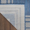 image:imageNourison Home Horizon IndoorOutdoor Black 3 x 5 Area Rug  Easy Clean Non Shedding Bed Room Living Room Dining Room Kitchen 3 x 5Denim