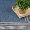 image:imageNourison Home Horizon IndoorOutdoor Black 3 x 5 Area Rug  Easy Clean Non Shedding Bed Room Living Room Dining Room Kitchen 3 x 5Denim