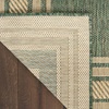 image:imageNourison Home Horizon IndoorOutdoor Black 3 x 5 Area Rug  Easy Clean Non Shedding Bed Room Living Room Dining Room Kitchen 3 x 5Green