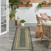 image:imageNourison Home Horizon IndoorOutdoor Black 3 x 5 Area Rug  Easy Clean Non Shedding Bed Room Living Room Dining Room Kitchen 3 x 5Green
