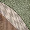 image:imageNourison Home Horizon IndoorOutdoor Green 5 x Round Area Rug  Easy Clean Non Shedding Bed Room Living Room Dining Room Kitchen 5 x RoundGreen