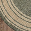 image:imageNourison Home Horizon IndoorOutdoor Green 8 x Round Area Rug  Easy Clean Non Shedding Bed Room Living Room Dining Room Kitchen 8 x RoundGreen
