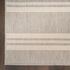 image:imageNourison Home Horizon IndoorOutdoor Grey 4 x 6 Area Rug  Easy Clean Non Shedding Bed Room Living Room Dining Room Kitchen 4 x 6