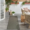 image:imageNourison Home Horizon IndoorOutdoor Grey 5 x 7 Area Rug  Easy Clean Non Shedding Bed Room Living Room Dining Room Kitchen 5 x 7Charcoal