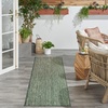 image:imageNourison Home Horizon IndoorOutdoor Grey 5 x 7 Area Rug  Easy Clean Non Shedding Bed Room Living Room Dining Room Kitchen 5 x 7Green