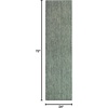 image:imageNourison Home Horizon IndoorOutdoor Grey 5 x 7 Area Rug  Easy Clean Non Shedding Bed Room Living Room Dining Room Kitchen 5 x 7Green