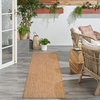 image:imageNourison Home Horizon IndoorOutdoor Grey 5 x 7 Area Rug  Easy Clean Non Shedding Bed Room Living Room Dining Room Kitchen 5 x 7Natural