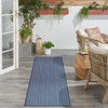 image:imageNourison Home Horizon IndoorOutdoor Grey 5 x 7 Area Rug  Easy Clean Non Shedding Bed Room Living Room Dining Room Kitchen 5 x 7Navy