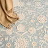 image:imageNourison Home Isla Ivory 53 x 7 Area Rug  Easy Clean Non Shedding Bed Room Living Room Dining Room Kitchen 5 x 7Blue