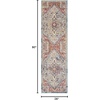 image:imageNourison Home Juniper Ivory Multicolor 710 x 910 Area Rug  Easy Clean Non Shedding Bed Room Living Room Dining Room Kitchen 8 x 10BlueMulticolor