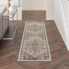 image:imageNourison Home Juniper Ivory Multicolor 710 x 910 Area Rug  Easy Clean Non Shedding Bed Room Living Room Dining Room Kitchen 8 x 10IvoryMulti