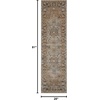 image:imageNourison Home Malta Traditional Taupe 22 x 77 Area Rug Easy Cleaning Non Shedding Bed Room Living Room Dining Room Kitchen 2x8