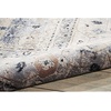 image:imageNourison Home Malta Vintage BeigeBlue 710 x 1010 AreaRug EasyCleaning Non Shedding Bed Room Living Room Dining Room Kitchen 8x11Beige Blue