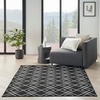 image:imageNourison Home Modern Lines Modern Geometric Denim 5 x 7 Area Rug Easy Clean Non Shedding Bed Room Living Room Dining Room Kitchen 5x7Black