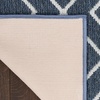 image:imageNourison Home Modern Lines Modern Geometric Denim 5 x 7 Area Rug Easy Clean Non Shedding Bed Room Living Room Dining Room Kitchen 5x7Denim