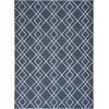 image:imageNourison Home Modern Lines Modern Geometric Denim 5 x 7 Area Rug Easy Clean Non Shedding Bed Room Living Room Dining Room Kitchen 5x7Denim