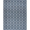image:imageNourison Home Modern Lines Modern Geometric Denim 5 x 7 Area Rug Easy Clean Non Shedding Bed Room Living Room Dining Room Kitchen 5x7Denim