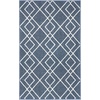 image:imageNourison Home Modern Lines Modern Geometric Denim 5 x 7 Area Rug Easy Clean Non Shedding Bed Room Living Room Dining Room Kitchen 5x7Denim
