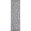 image:imageNourison Home New Concept Washables Light Blue Multicolr 53 x 73 Area Rug  Easy Clean Non Shedding Bed Room Living Room Dining Room Kitchen 5 x 7Grey