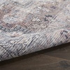 image:imageNourison Home New Concept Washables Light Blue Multicolr 53 x 73 Area Rug  Easy Clean Non Shedding Bed Room Living Room Dining Room Kitchen 5 x 7Grey