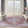 image:imageNourison Home New Concept Washables Light Blue Multicolr 53 x 73 Area Rug  Easy Clean Non Shedding Bed Room Living Room Dining Room Kitchen 5 x 7Ivory Brick