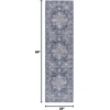 image:imageNourison Home New Concept Washables Light Blue Multicolr 53 x 73 Area Rug  Easy Clean Non Shedding Bed Room Living Room Dining Room Kitchen 5 x 7Ivory Navy